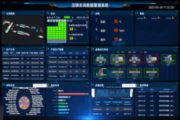 ADI公司初次对表赋能项目初步上线，数字化建设迈出关键一步